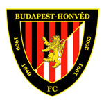 Budapest Honvéd FC